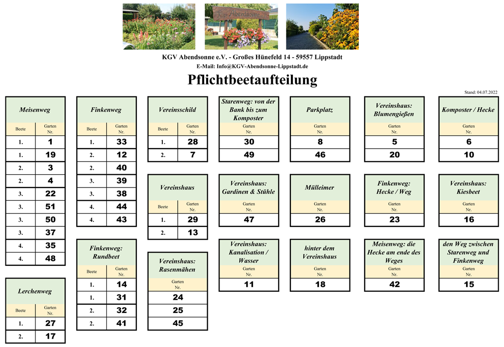 Pflichtbeetaufteilung!